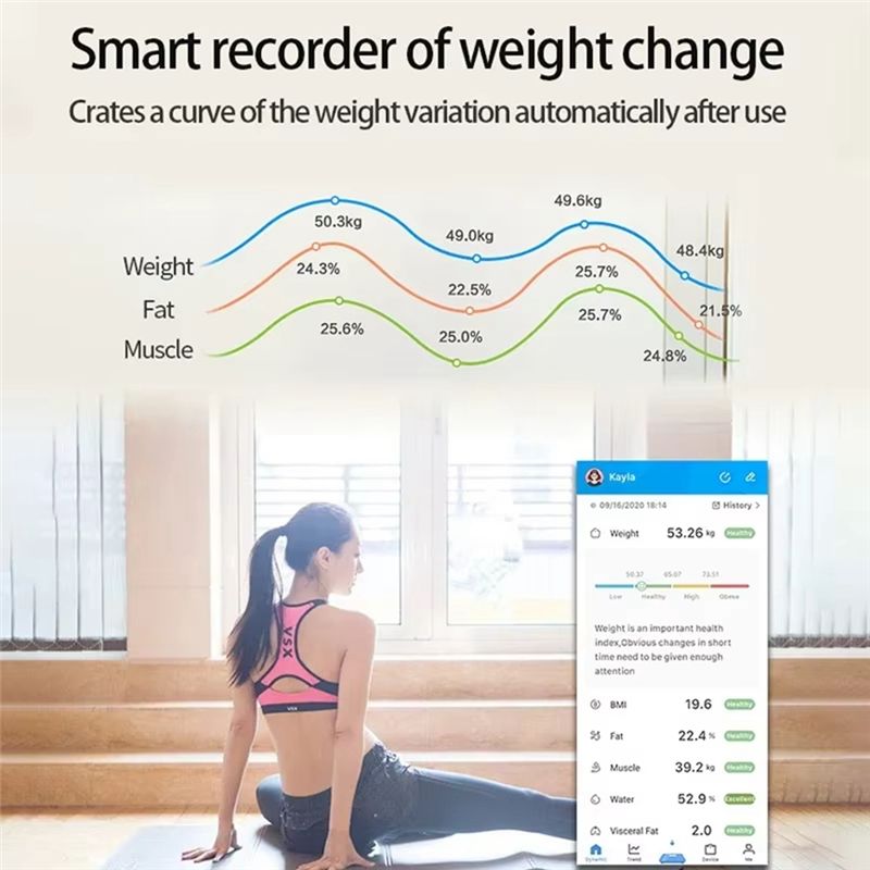 Mar.Smart Scale For Body Weigh - Home Bathroom Scales review and price