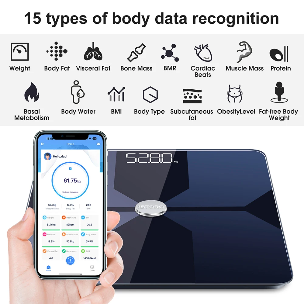 Body Fat Scale Wifi Home Preci - Home Bathroom Scales review and price
